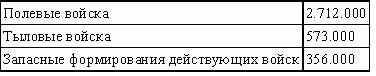 Германский генеральный штаб - doc2fb_image_02000007.jpg