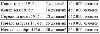 Германский генеральный штаб - doc2fb_image_0200000d.jpg