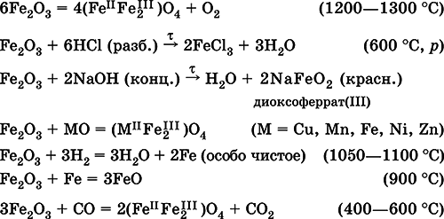 Химия. Полный справочник для подготовки к ЕГЭ - i_091.png