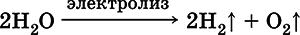 Химия. Полный справочник для подготовки к ЕГЭ - i_102.png