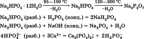 Химия. Полный справочник для подготовки к ЕГЭ - i_163.png