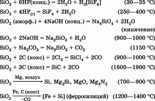 Химия. Полный справочник для подготовки к ЕГЭ - i_180.png