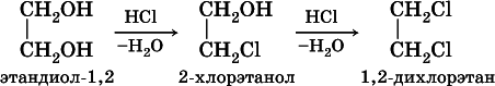 Химия. Полный справочник для подготовки к ЕГЭ - i_286.png