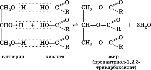 Химия. Полный справочник для подготовки к ЕГЭ - i_331.png