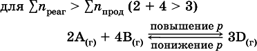 Химия. Полный справочник для подготовки к ЕГЭ - i_383.png