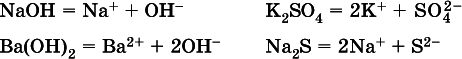 Химия. Полный справочник для подготовки к ЕГЭ - i_400.png