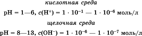 Химия. Полный справочник для подготовки к ЕГЭ - i_428.png