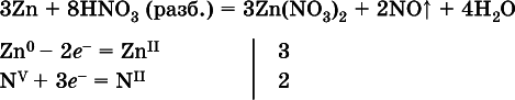 Химия. Полный справочник для подготовки к ЕГЭ - i_483.png