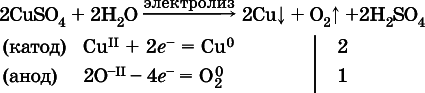 Химия. Полный справочник для подготовки к ЕГЭ - i_497.png