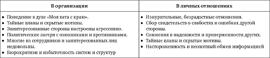 Скорость доверия - bezimeni1.png_1.png