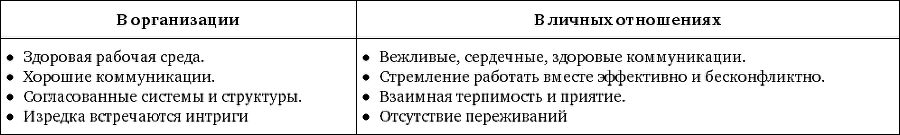 Скорость доверия - bezimeni1.png_3.png