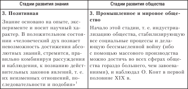 Краткий курс истории ВОВ. Наступление маршала Шапошникова - i_003.png