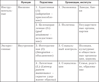 Краткий курс истории ВОВ. Наступление маршала Шапошникова - i_005.png