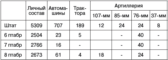 Неизвестный 1941. Остановленный блицкриг. - i_002.png