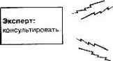 Практика продаж - pic_21.jpg