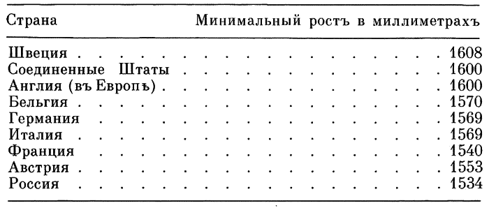 25 профессий Маши Филипенко - i_036.png