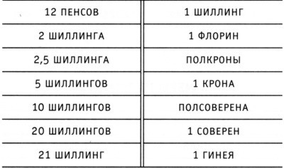 Не только Холмс. Детектив времен Конан Дойла (Антология викторианской детективной новеллы). - i_133.jpg
