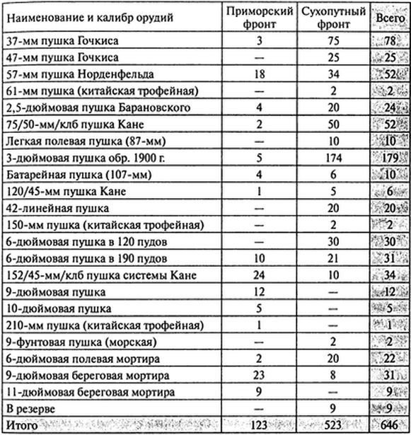 Япония. Незавершенное соперничество - i_045.jpg