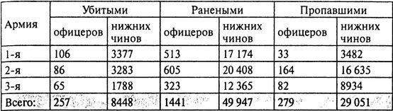 Япония. Незавершенное соперничество - i_070.jpg