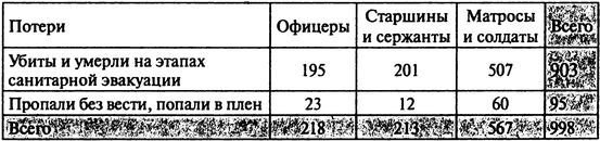 Япония. Незавершенное соперничество - i_120.jpg