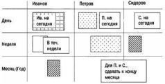 Тайм-драйв.  Как успевать жить и работать. - _10.jpg