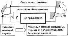 Тайм-драйв. Как успевать жить и работать. - _20.jpg