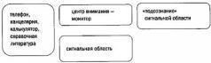 Тайм-драйв. Как успевать жить и работать. - _21.jpg