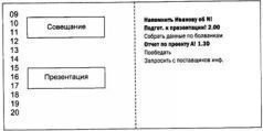 Тайм-драйв.  Как успевать жить и работать. - _28.jpg
