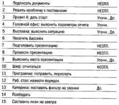 Тайм-драйв. Как успевать жить и работать. - _29.jpg