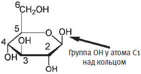 Пуговицы Наполеона. Семнадцать молекул, которые изменили мир - i_050.png