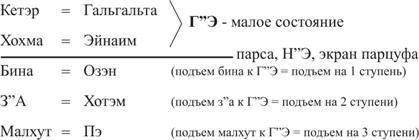 Книга ЗОАР - pic_23.jpg