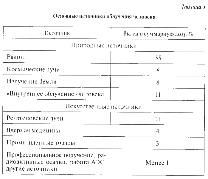 Удивительная химия - i_058.png