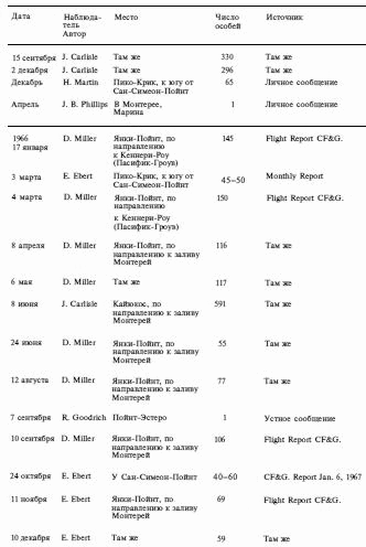 Лососи, бобры, каланы - i_140.png