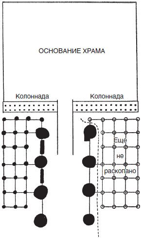 Строительство и архитектура в Древнем Египте - i_027.jpg
