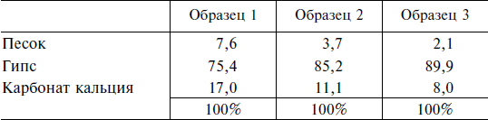 Строительство и архитектура в Древнем Египте - i_034.png