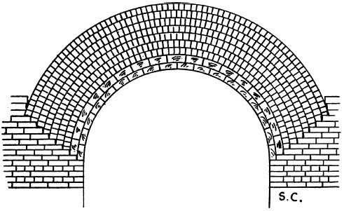 Строительство и архитектура в Древнем Египте - i_118.jpg