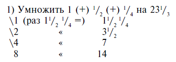 Строительство и архитектура в Древнем Египте - i_150.png