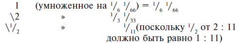 Строительство и архитектура в Древнем Египте - i_154.png