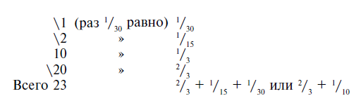 Строительство и архитектура в Древнем Египте - i_159.png