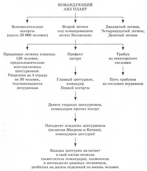 Орел и Волки - pic01.jpg