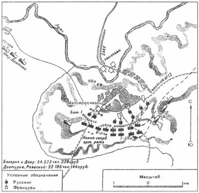 Бог войны 1812 года. Артиллерия в Отечественной войне - i_010.jpg