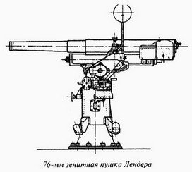 Великая речная война. 1918 — 1920 годы - _42.jpg