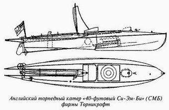 Великая речная война. 1918 — 1920 годы - _60.jpg