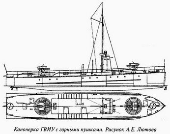 Великая речная война. 1918 — 1920 годы - _66.jpg