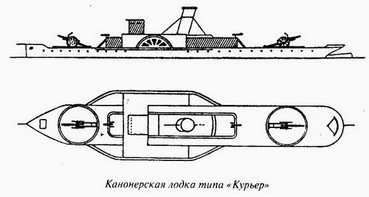 Великая речная война. 1918 — 1920 годы - _68.jpg
