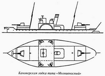 Великая речная война. 1918 — 1920 годы - _70.jpg
