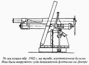 Великая речная война. 1918 — 1920 годы - _71.jpg
