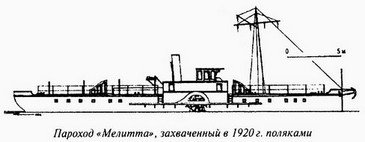 Великая речная война. 1918 — 1920 годы - _80.jpg