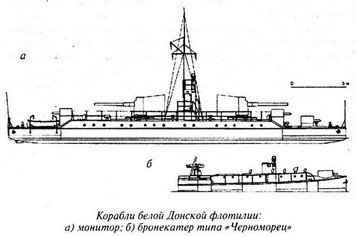 Великая речная война. 1918 — 1920 годы - _88.jpg