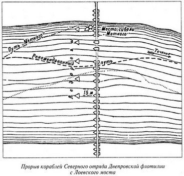 Великая речная война. 1918 — 1920 годы - s30.jpg